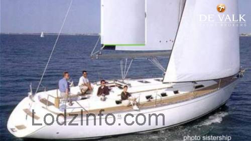 Dufour Classic 43 opinie i specyfikacja